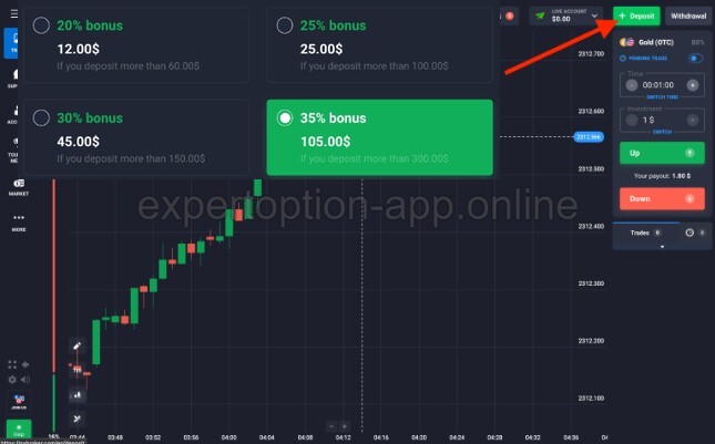 Quotex deposit button