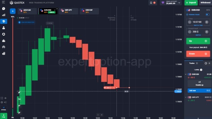 Quotex: demo broker account 3